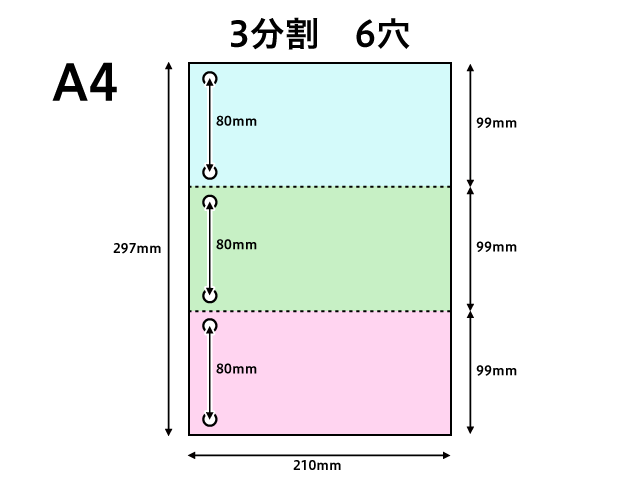 マルチプリンター帳票 マイクロミシン目 カラー A4判